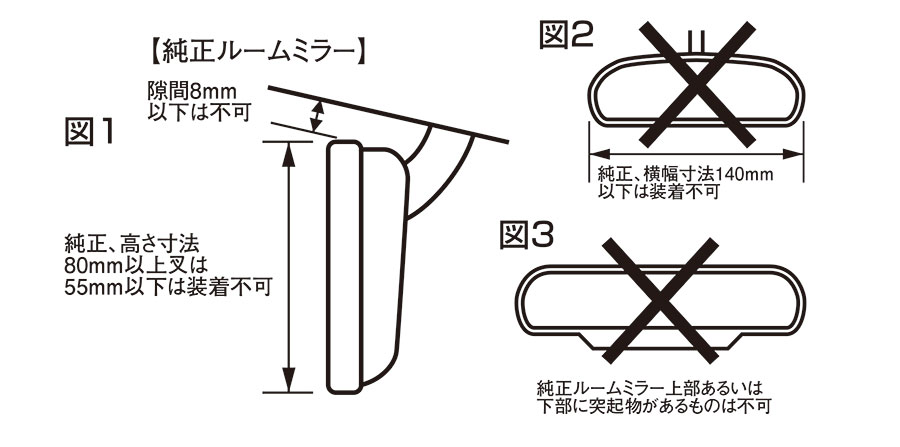 ネルフ 自動車用ワイドミラー