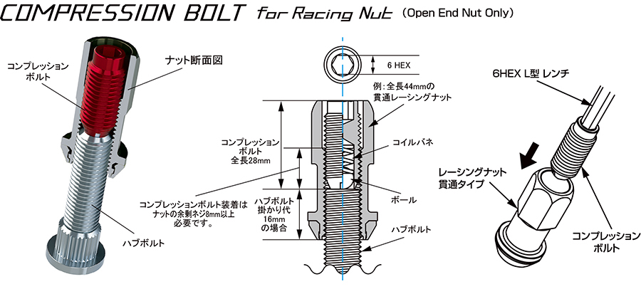 Kics COMPRESSION BOLT