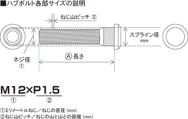 Hub Bolt