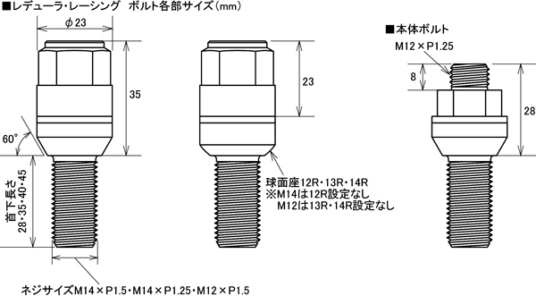 KIC8035U4] KYO-EI レデューラレーシング ボルト ブルー M14×P1.5 球面14R 首下:35mm 全長:70mm 入数:4個  [受注生産] タイヤ・ホイール