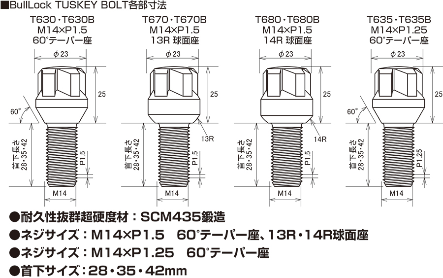 各部サイズ