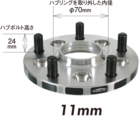 協永産業 Kics ワイドトレッドスペーサー W.T.S.ハブユニットシステム