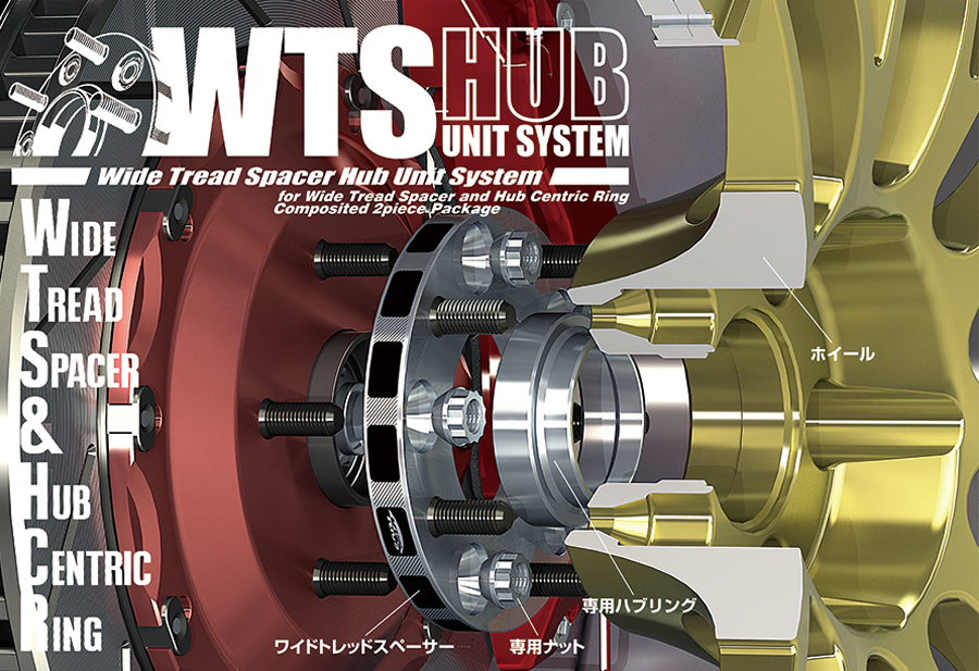 KYO-EI Kics W.T.S. ハブユニットシステム 4020W1-54